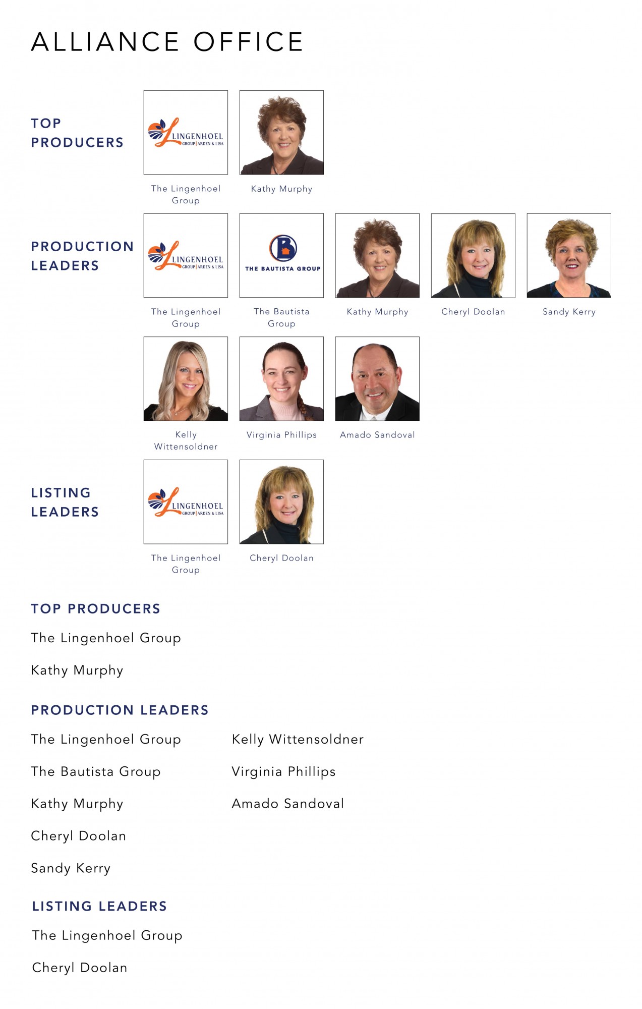 July 2021 Top Producers - Alliance, OH - Cutler Real Estate
